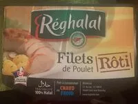 Mängden socker i Filet de poulet rôti