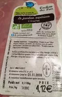 Mängden socker i Jambon blanc