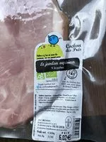 Mängden socker i Jambon supérieur
