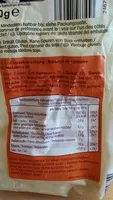 Mängden socker i Basmati Reis, Hafer u Linsen  blau