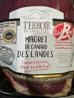 Mängden socker i Magret de canard