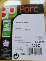 Mängden socker i Côte de porc