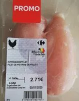 Mängden socker i Filet de poitrine de poulet