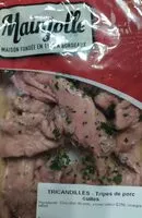 Mängden socker i Tricandilles