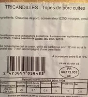 Mängden socker i Tricandilles