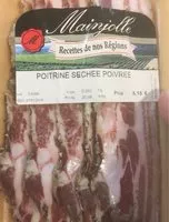 Mängden socker i Poitrine seche poivrée