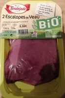 Mängden socker i Escalopes de veau