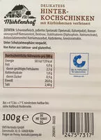 Mängden socker i Mühlenhof Delikatess Kürbiskernschinken