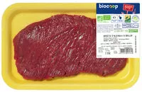 Mängden socker i Bavette d'aloyau