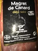 Mängden socker i Magret de canard