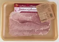 Mängden socker i Jambon à l’ancienne