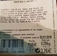 Mängden socker i Boudin noir