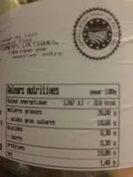 Mängden socker i Gorgonzola AOP