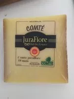 Mängden socker i Comté