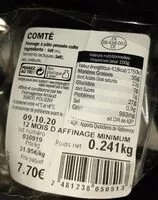 Mängden socker i Comté