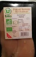 Mängden socker i Poulet fermier