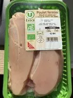 Mängden socker i Poulet fermier