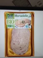 Mängden socker i Mortadelle Bio