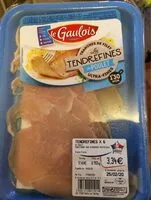 Mängden socker i Tranches de filet de poulet