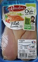 Mängden socker i Filet de poulet