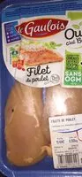 Mängden socker i Filet de poulet