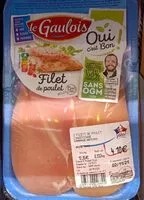 Mängden socker i Filet de poulet
