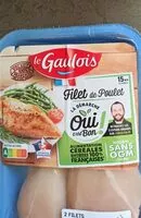 Mängden socker i Filet de poulet