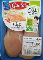 Mängden socker i Filet de Poulet