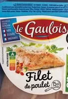 Mängden socker i Filet de poulet