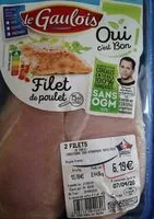 Mängden socker i Filet de poulet