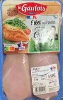 Mängden socker i Filet de poulet