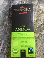 Mängden socker i Noir Andora