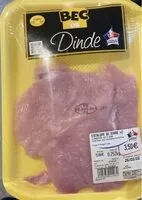 Mängden socker i Escalopes de dinde