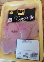 Mängden socker i Escalopes de dinde