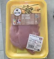 Mängden socker i Escalopes de dinde