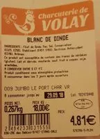 Mängden socker i Blanc de dinde