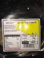 Mängden socker i Pâté de campagne supérieur