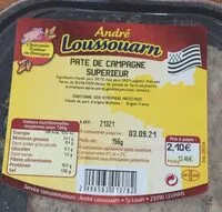 Mängden socker i Paté de campagne