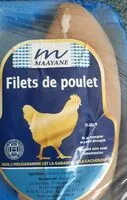 Mängden socker i Filets de poulet
