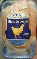 Mängden socker i Filets de Poulet