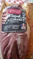 Mängden socker i magret de canard