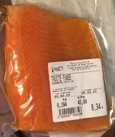 Mängden socker i Truite fumée