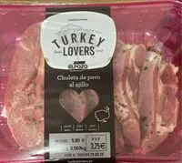 Mängden socker i Turkey lovers