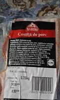 Mängden socker i costiță de porc
