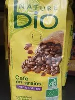 Mängden socker i Café en grains