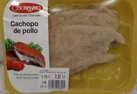 Mängden socker i Cachopo de pollo