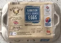 Mängden socker i Oeuf