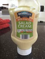 Mängden socker i Sauce salade