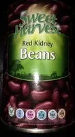 Mängden socker i red kidney beans