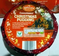 Mängden socker i Connoisseur Christmas Pudding